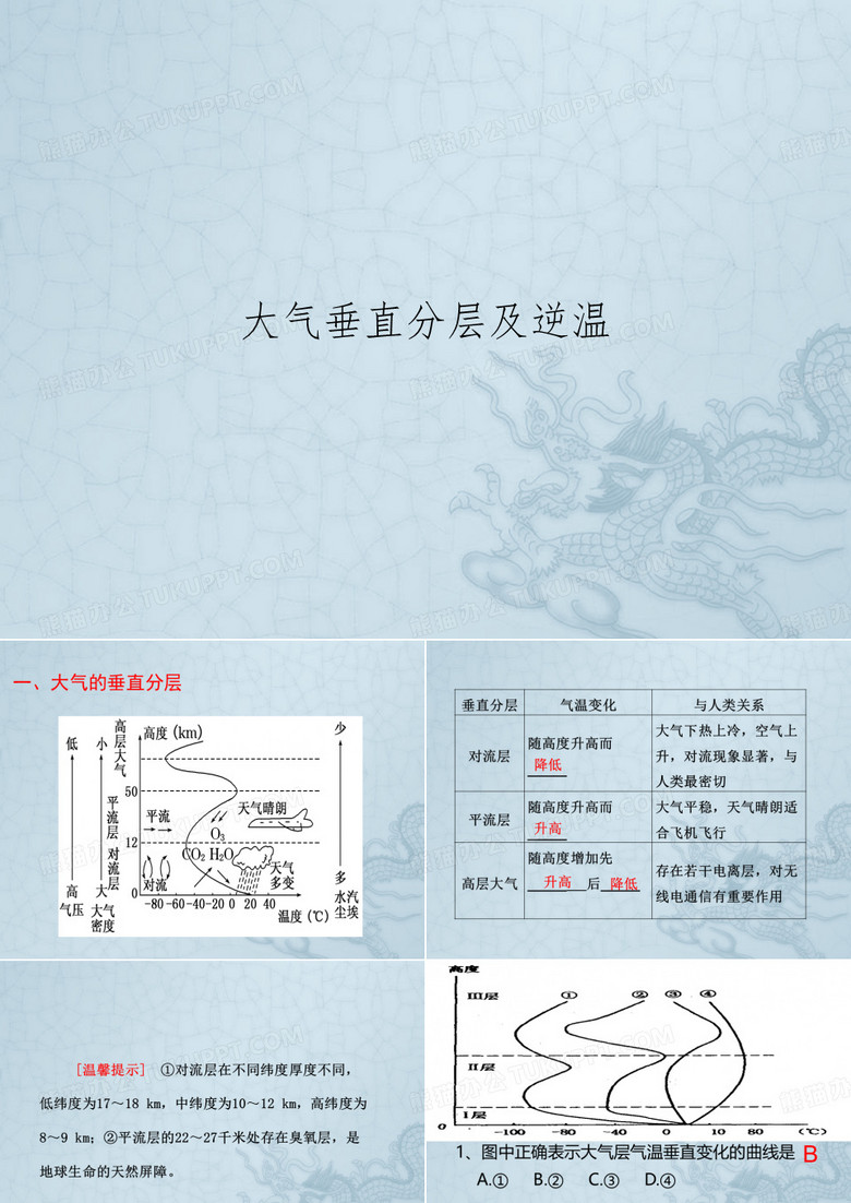 大气垂直分层及逆温