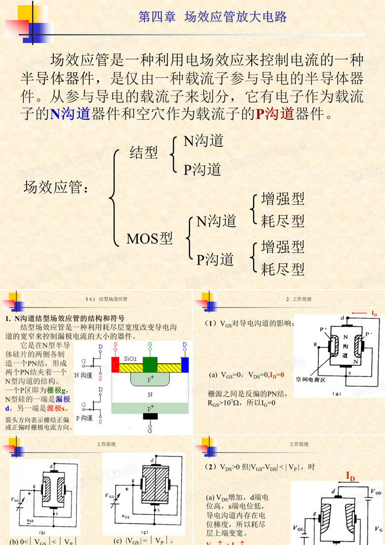 场效应管