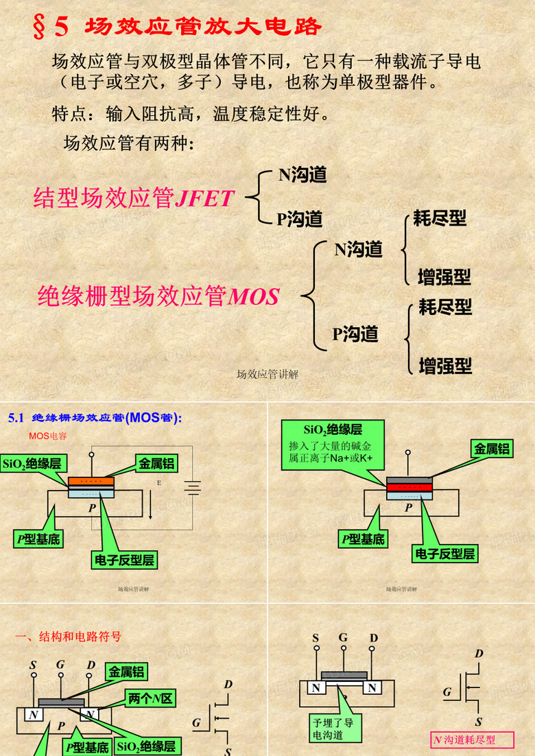 场效应管讲解