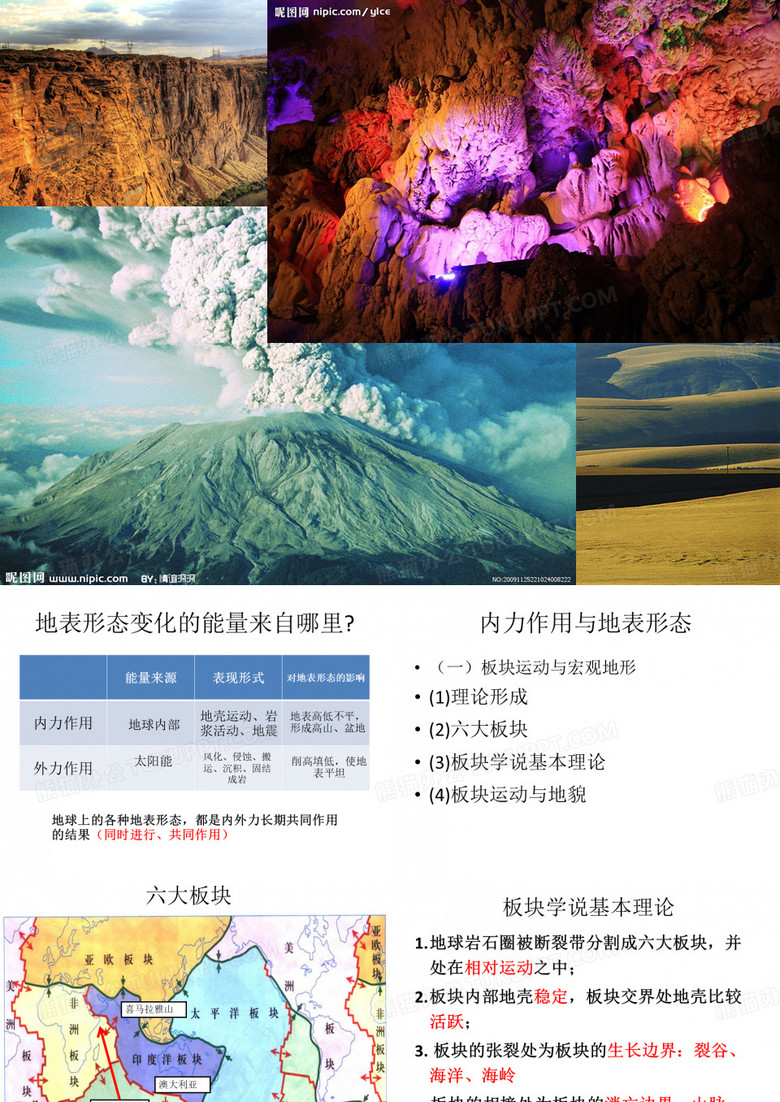 地球的表面形态