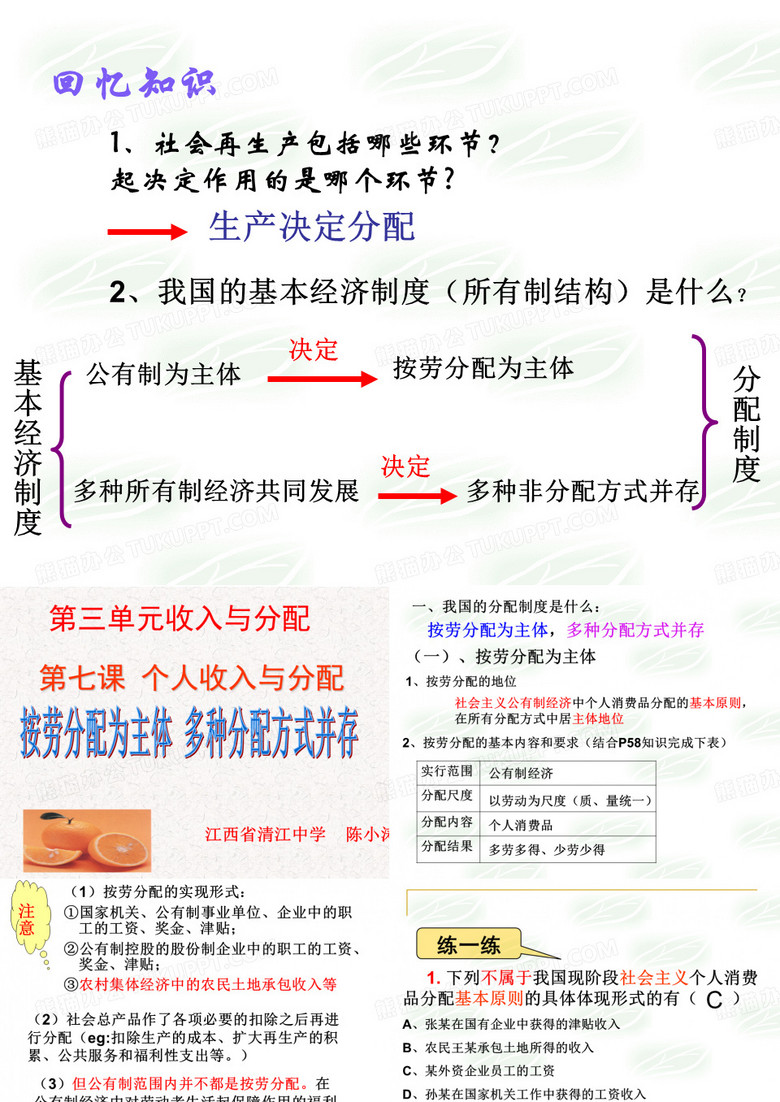 个人收入与分配