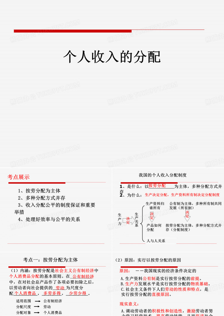 个人收入的分配