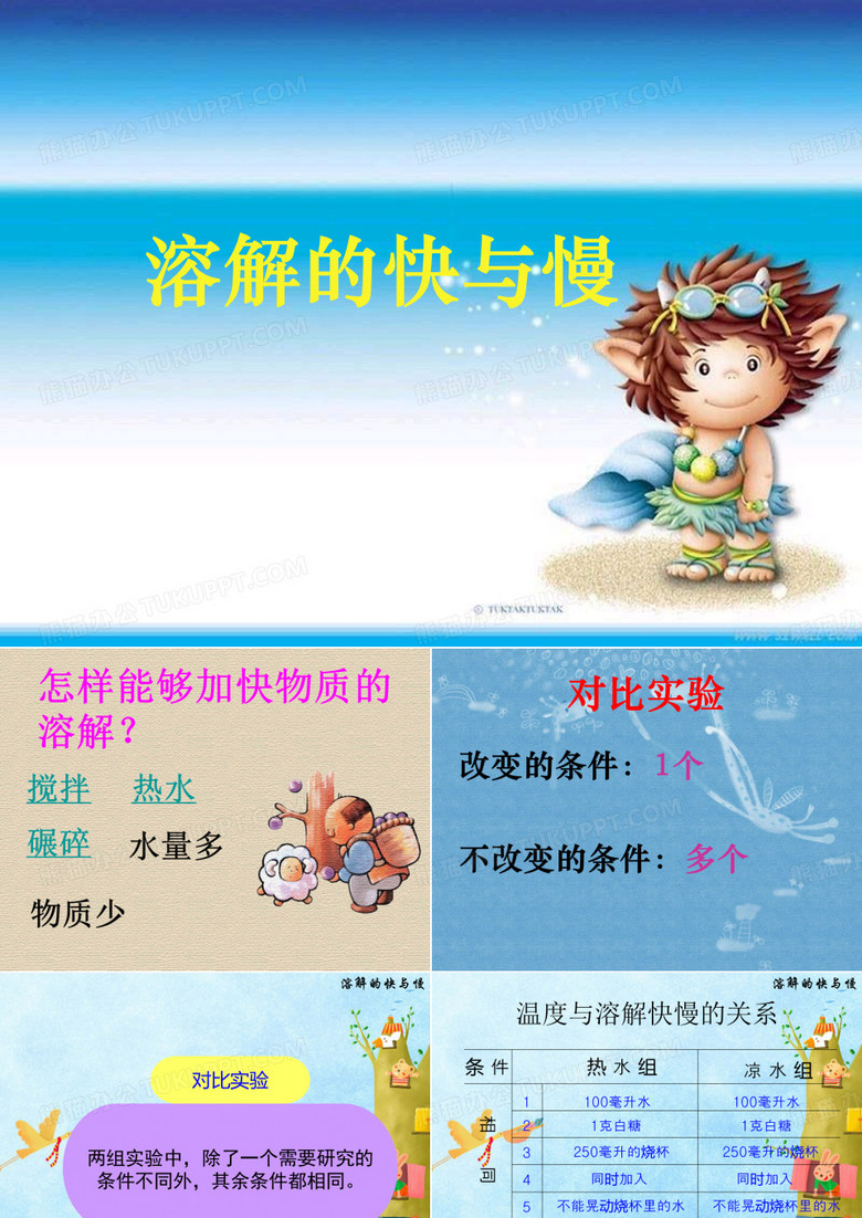 2.5溶解的快与慢