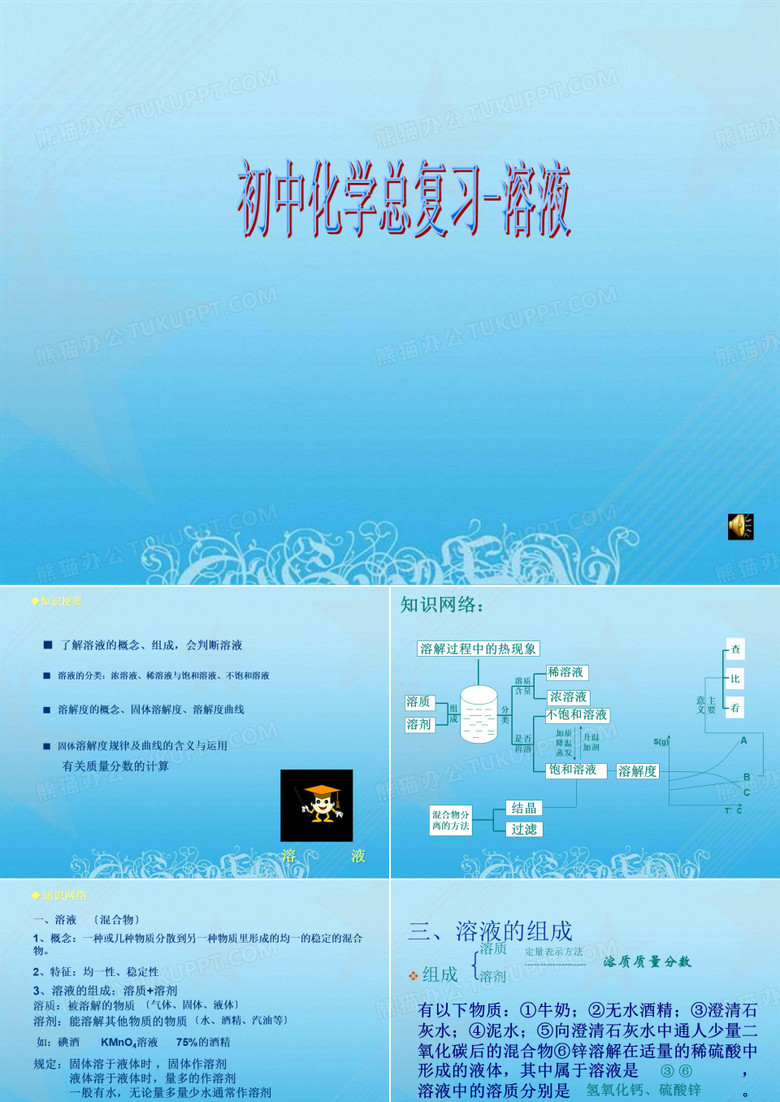 初三化学溶液复习