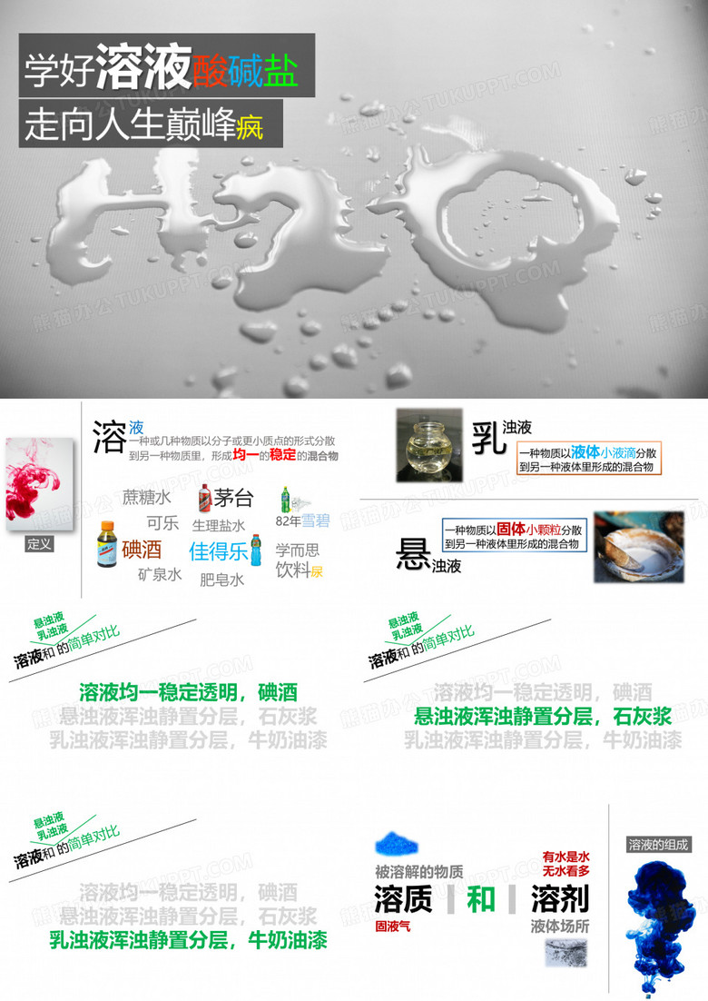 初三化学下册,溶液