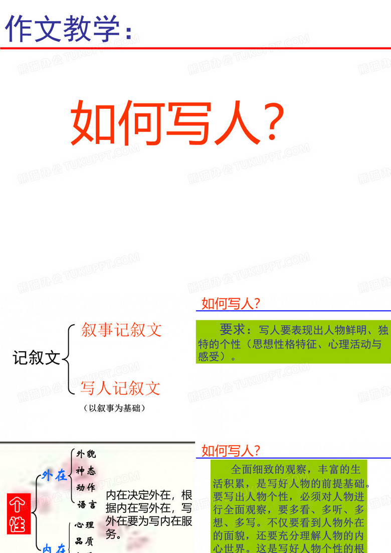 【初中作文】初中作文教学：如何写人ppt