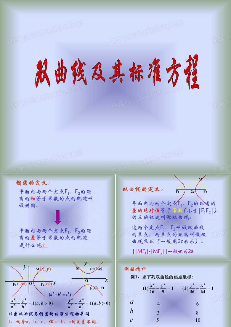 双曲线的标准方程