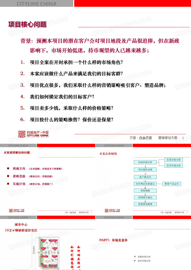 万丽白金汉宫项目整体定位及营销策划