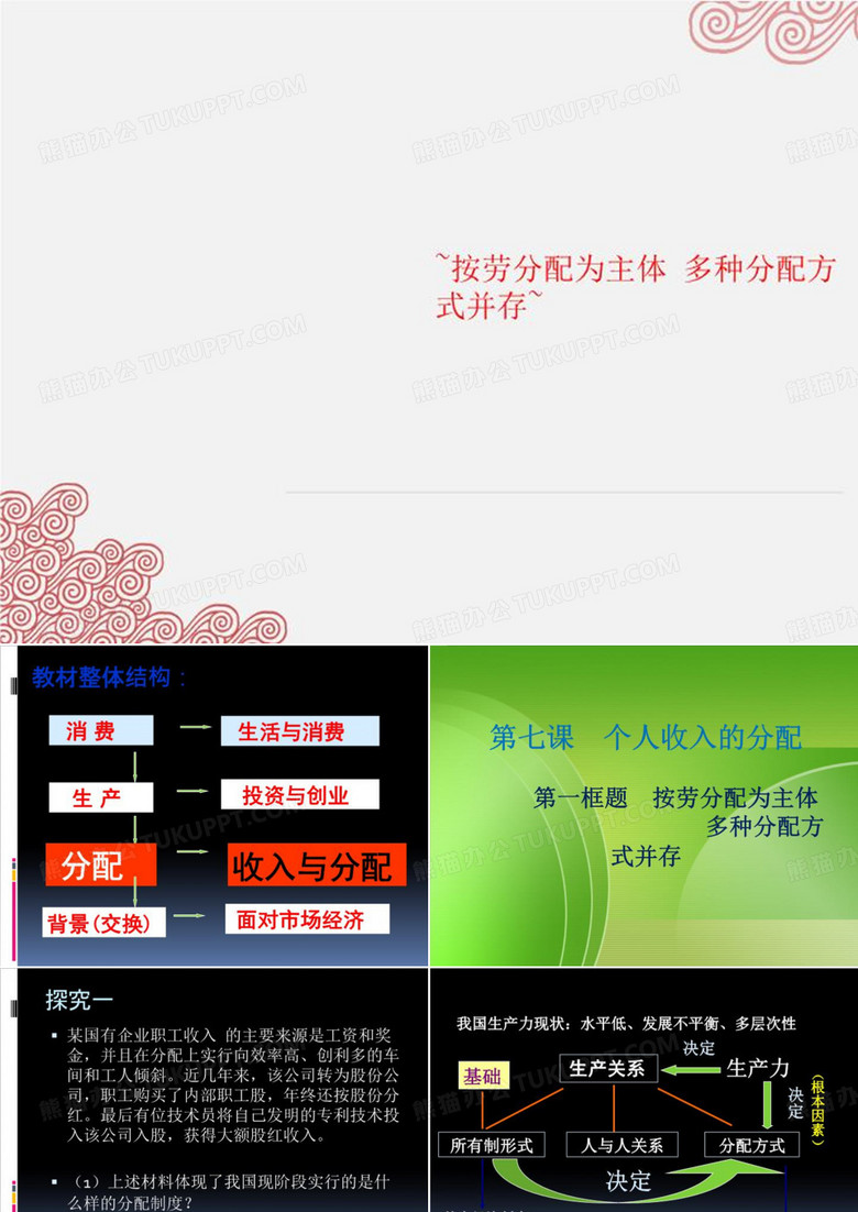 ~按劳分配为主体 多种分配方式并存~