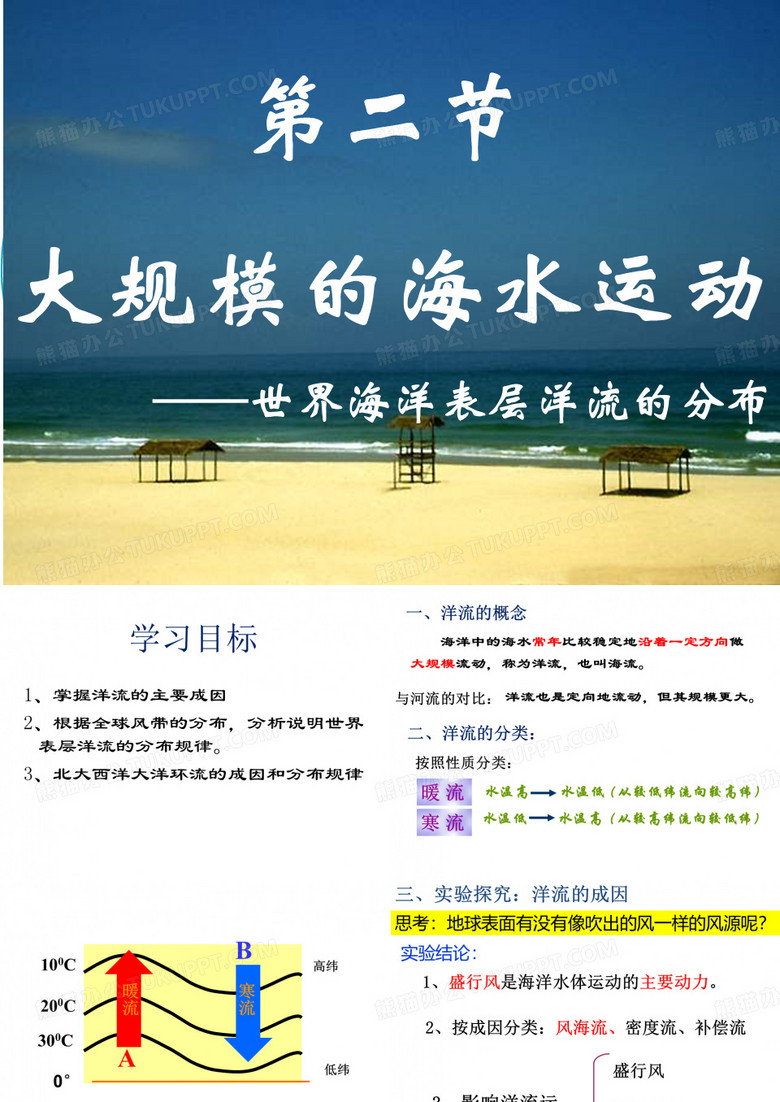大规模的海水运动