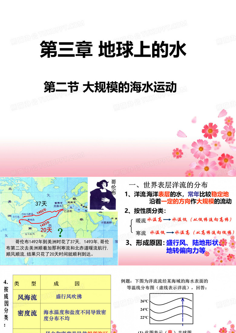 大规模海水运动