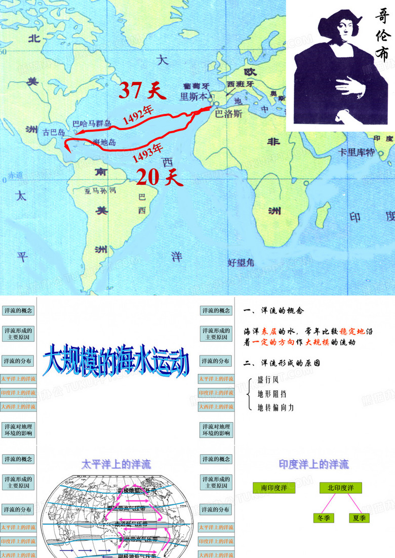 大规模海水运动