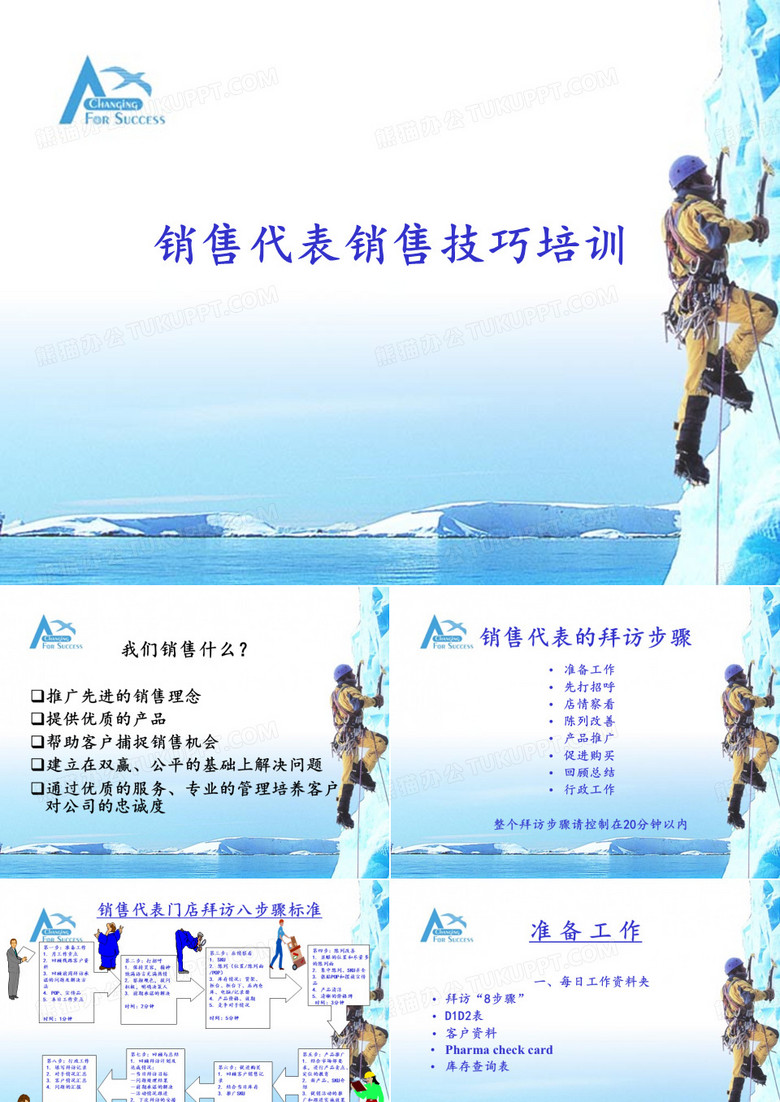 拜访八步骤