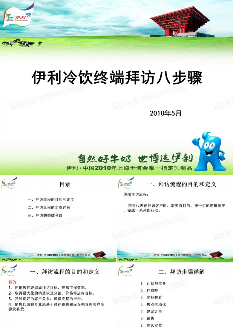 终端拜访八步骤