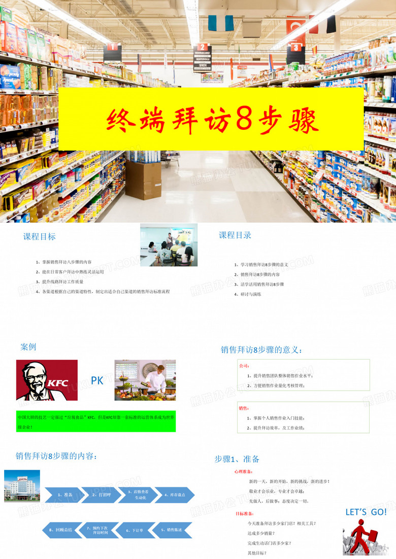终端拜访八步骤
