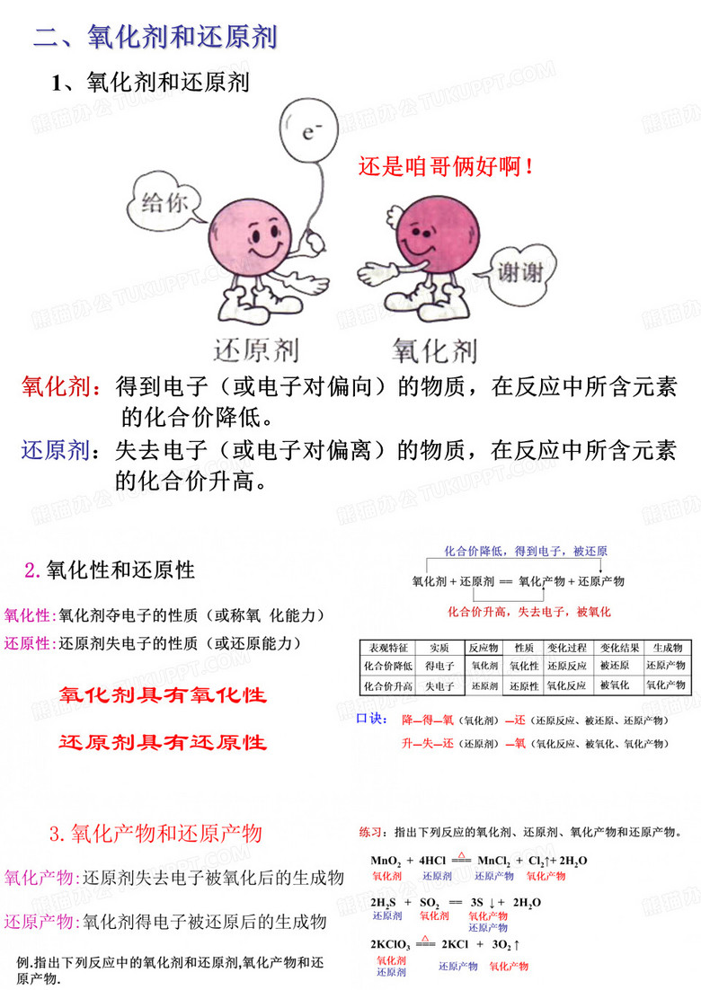 氧化剂和还原剂