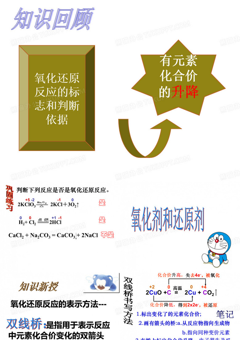 氧化剂和还原剂