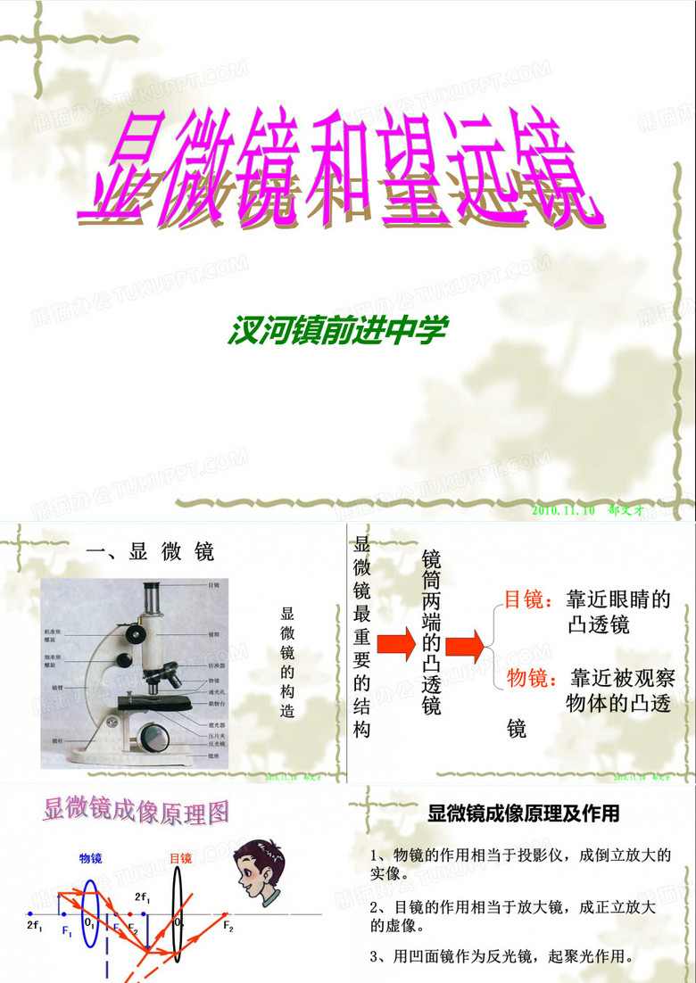 显微镜和望远镜