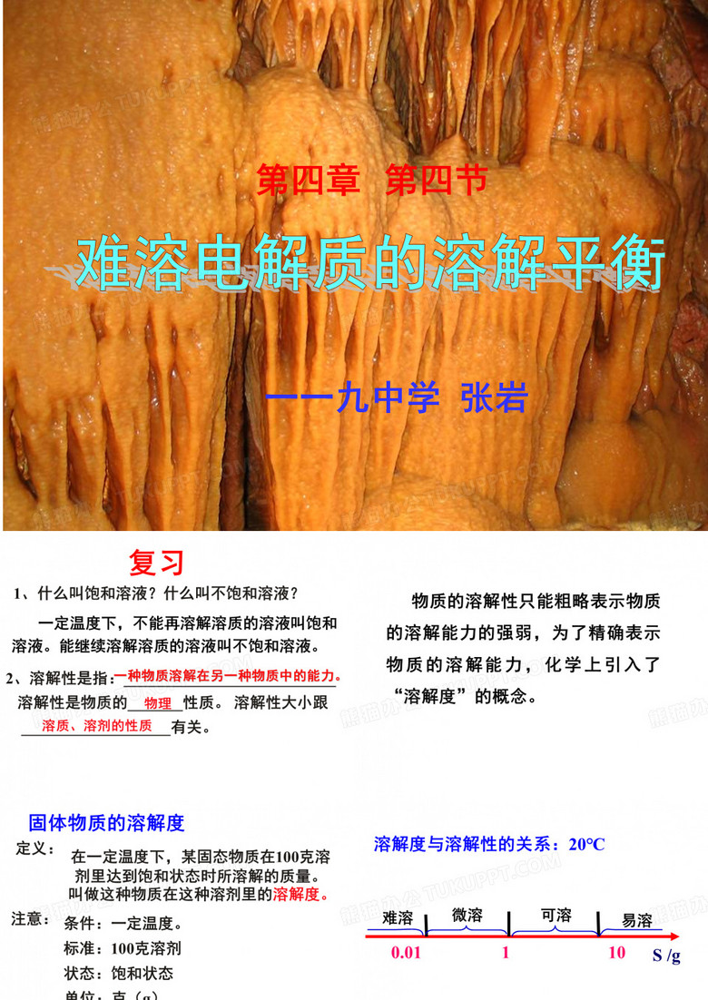 难溶电解质的溶解平衡