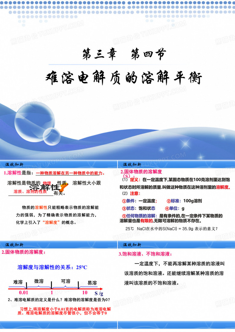 难溶电解质的溶解平衡
