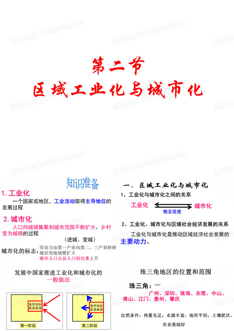 区域工业化与城市化