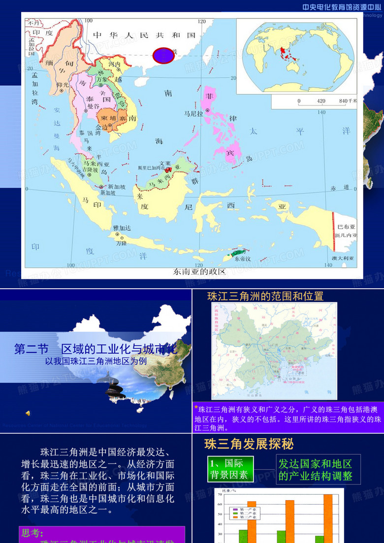 区域的工业化与城市化