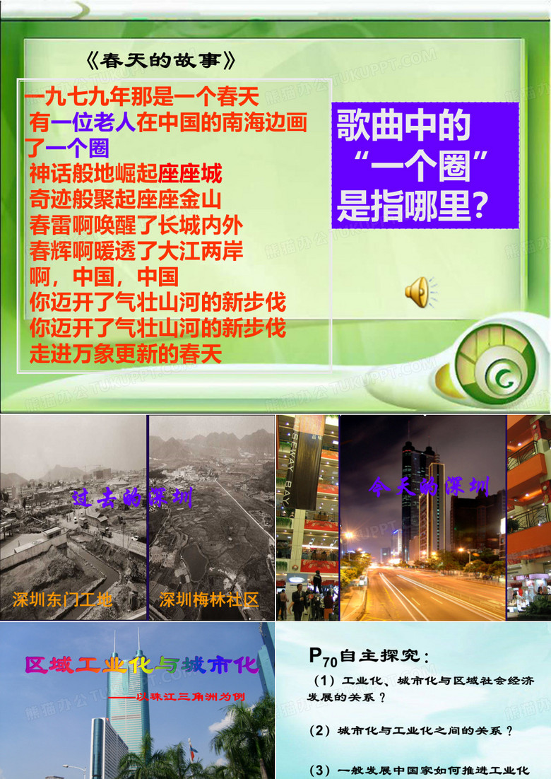 区域工业化与城市化