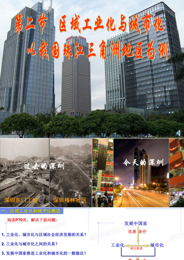 区域工业化与城市化