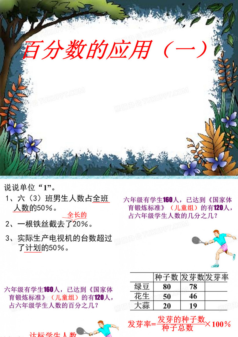 百分数的应用(一)