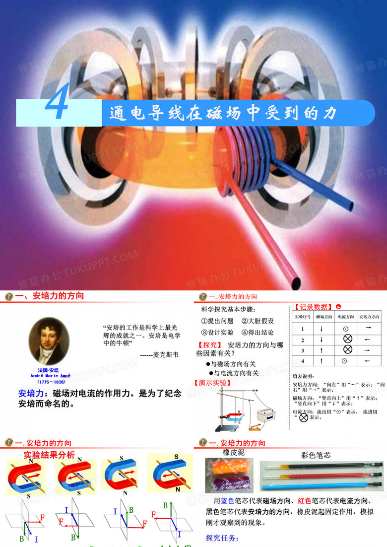 通电导线在磁场中受到的力
