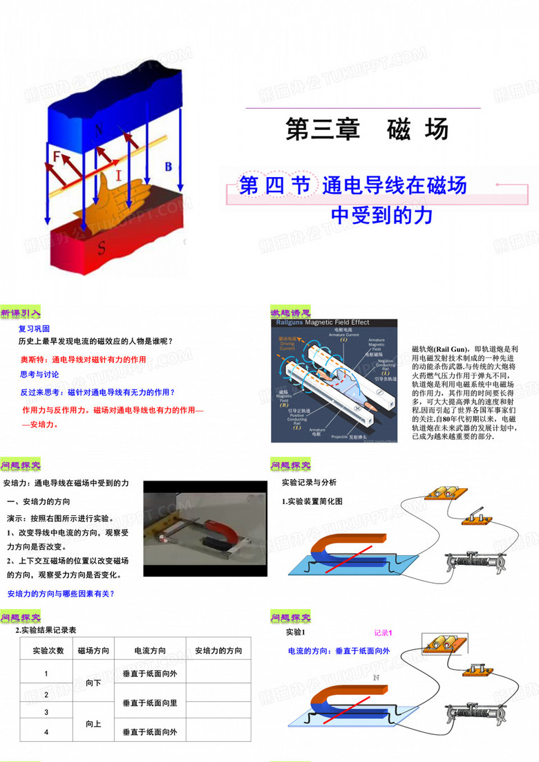 通电导线在磁场中受到的力公开课