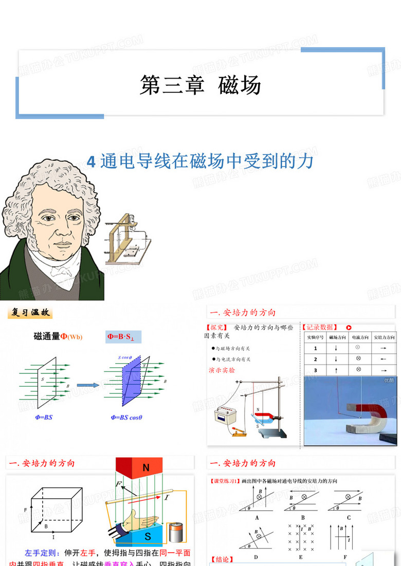 通电导线在磁场中受到的力——安培力