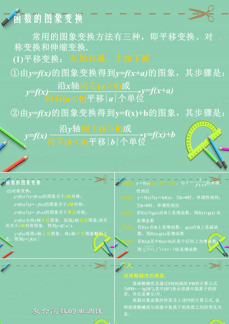 复合函数的单调性.ppt