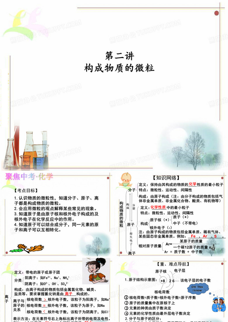 构成物质的微粒