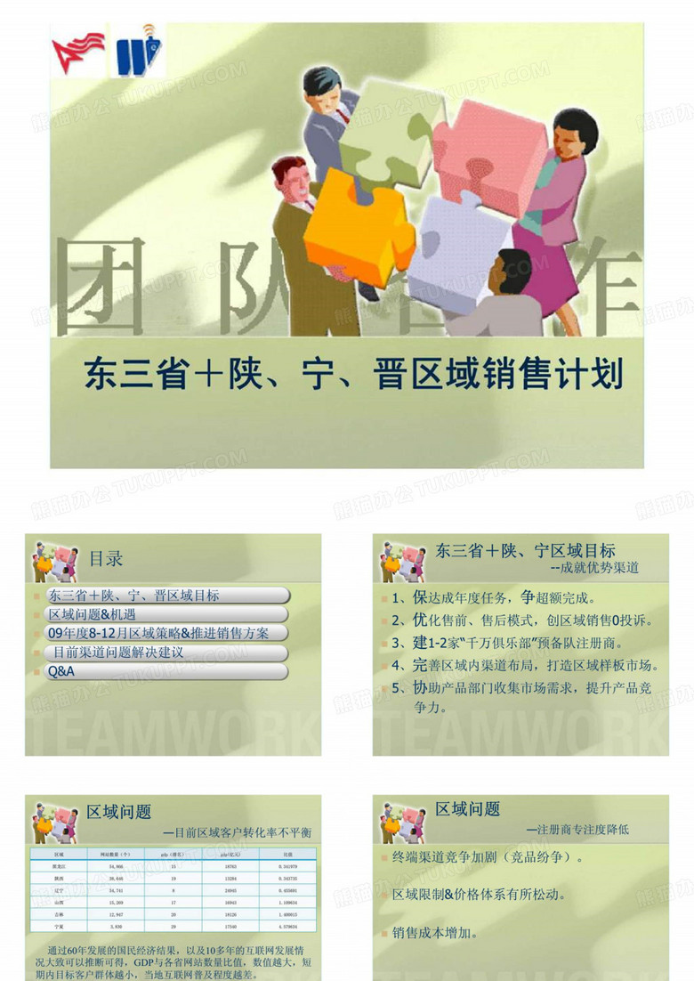 东三省+陕、宁、晋区域销售计划
