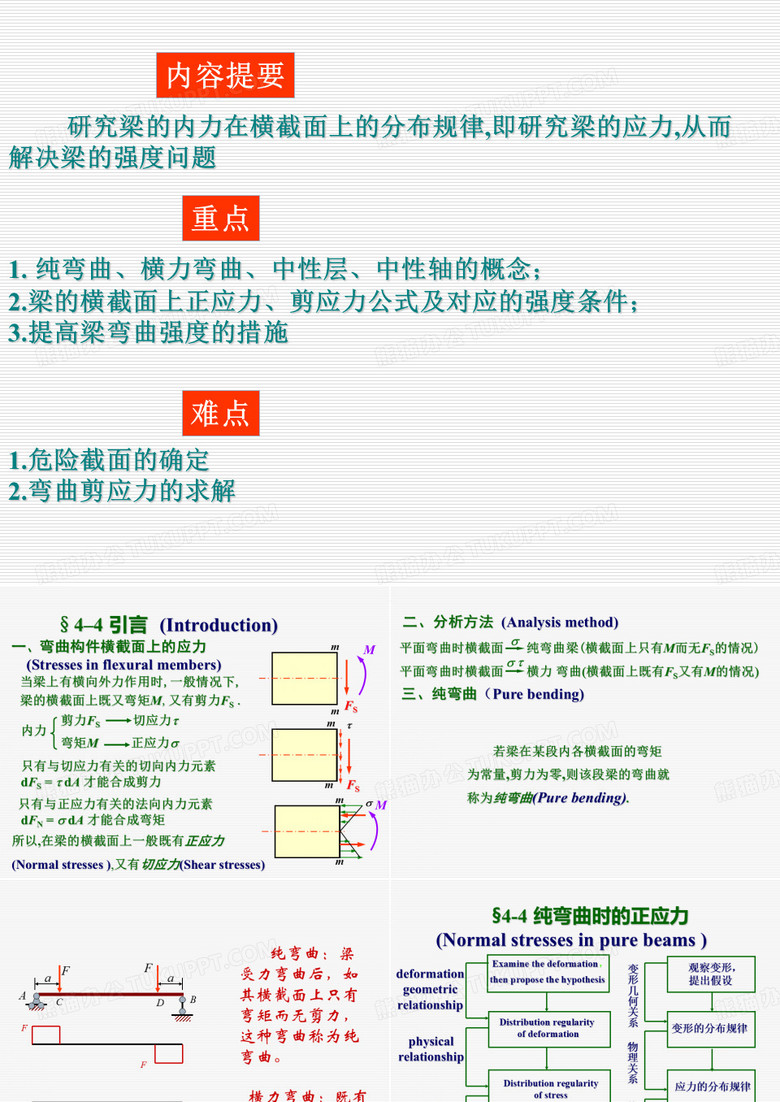 弯曲应力