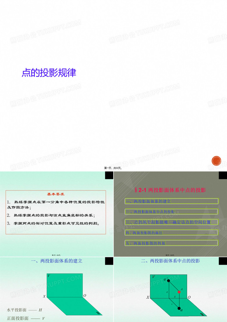 点的投影规律
