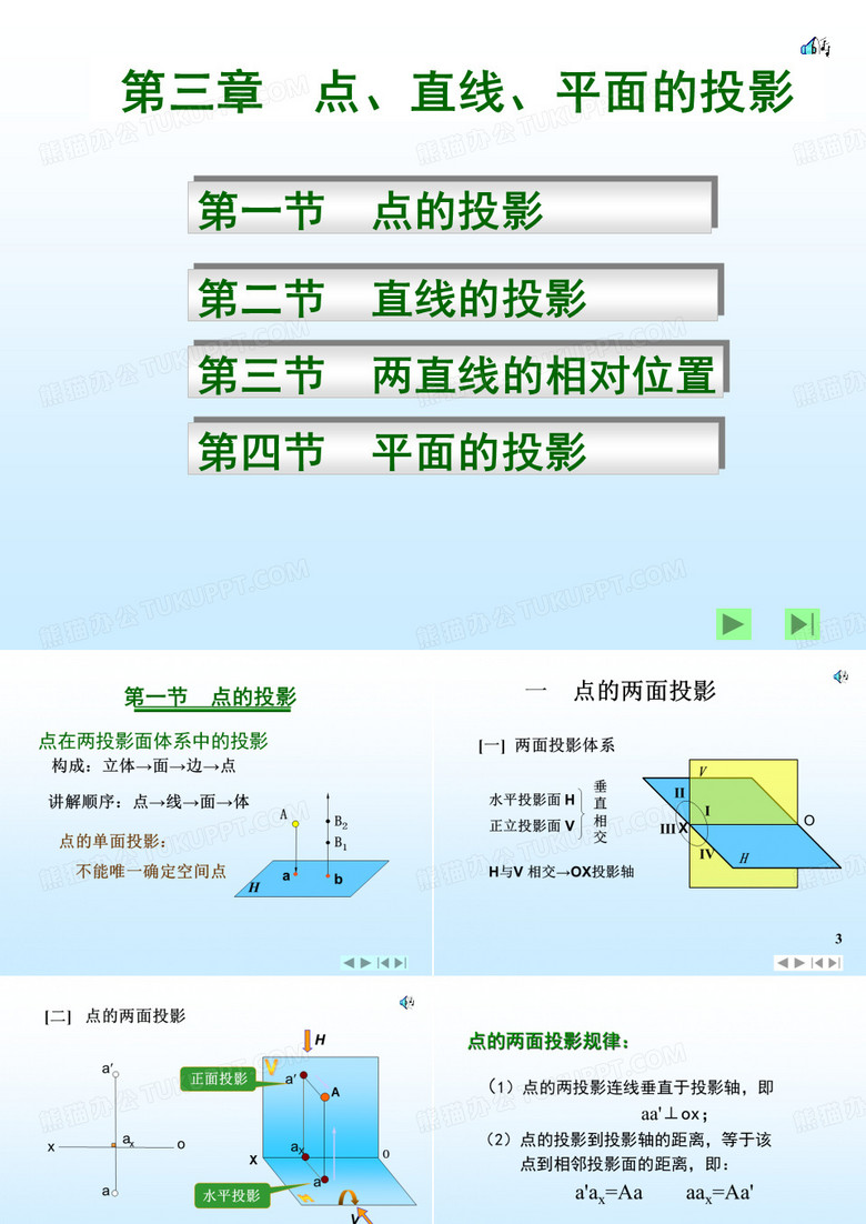 点线面的投影