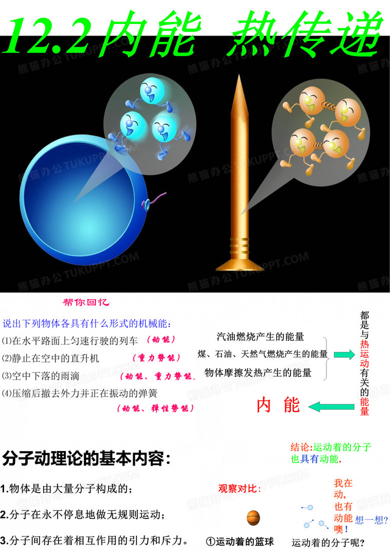 内能 热传递