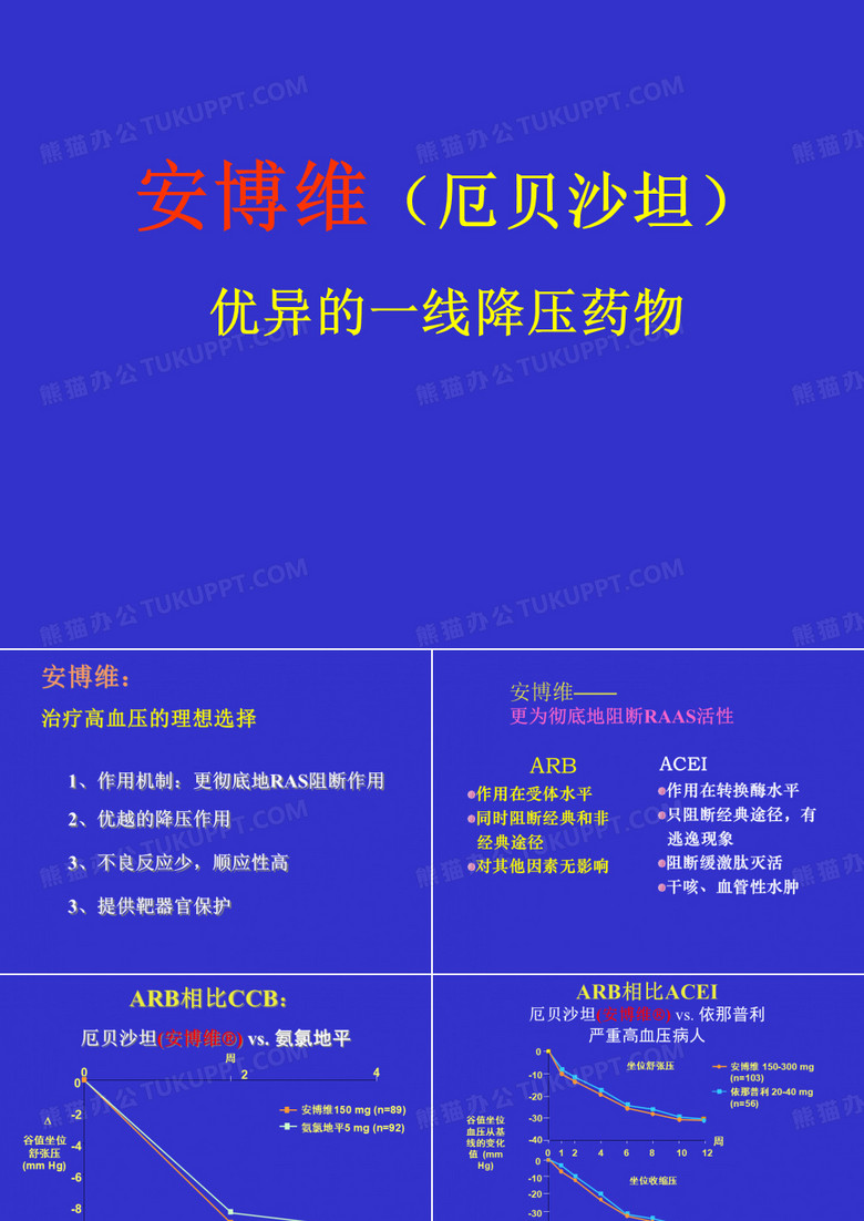 090907-01 (安博维)优异的一线降压药物