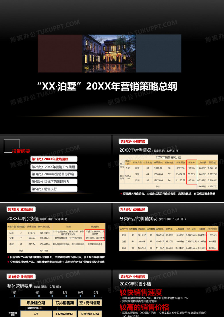 别墅项目年度策略总纲-详细版营销策划方案