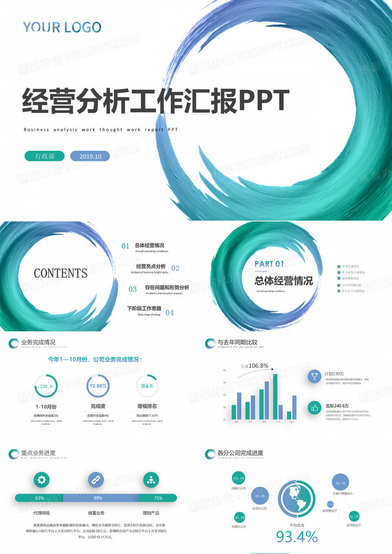 家具厂经营分析工作汇报ppt