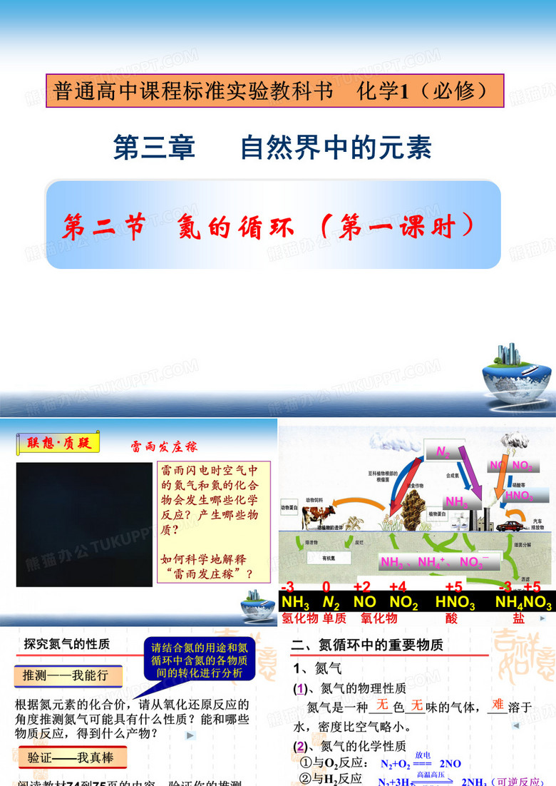 《氮的循环》优质课课件