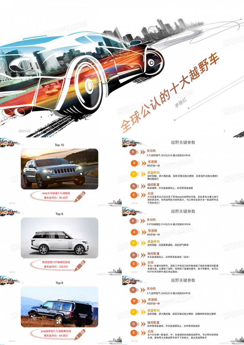 全球公认的十大越野车
