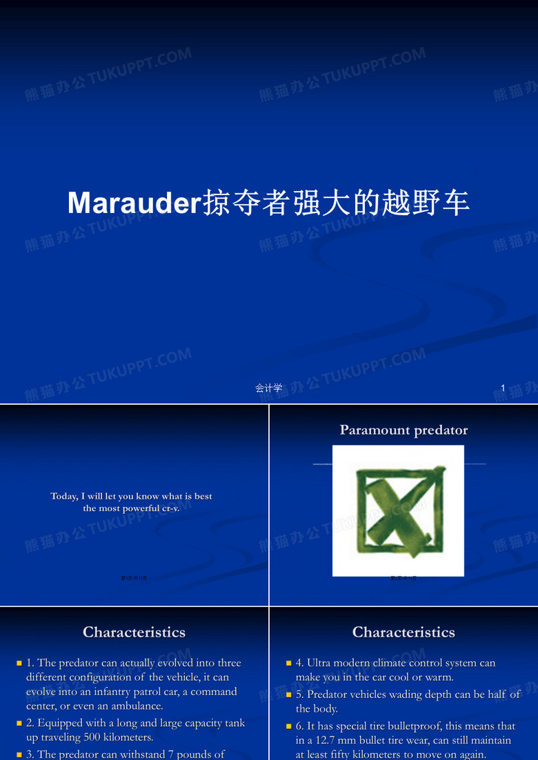 Marauder掠夺者强大的越野车PPT教案