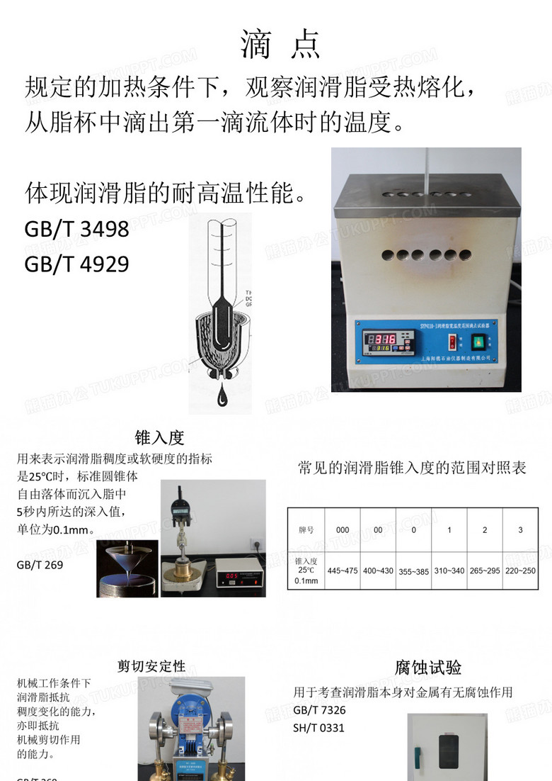润滑脂测试方法