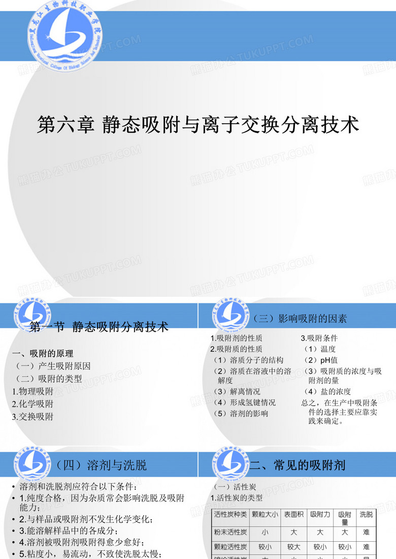 常见的吸附剂
