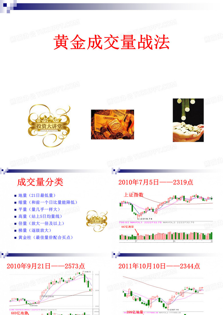 黄金成交量
