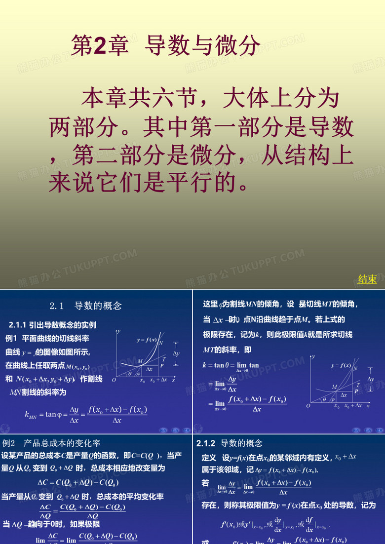 导数与微分课件