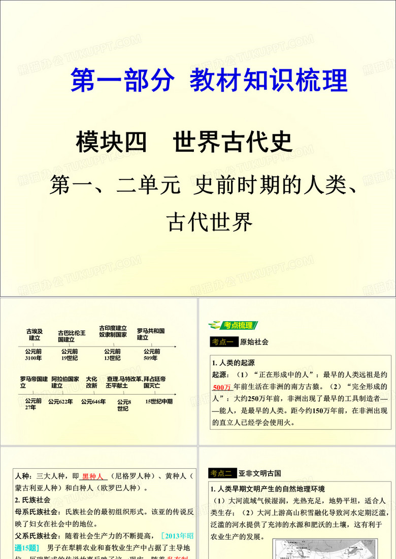 史前时期的人类、古代世界